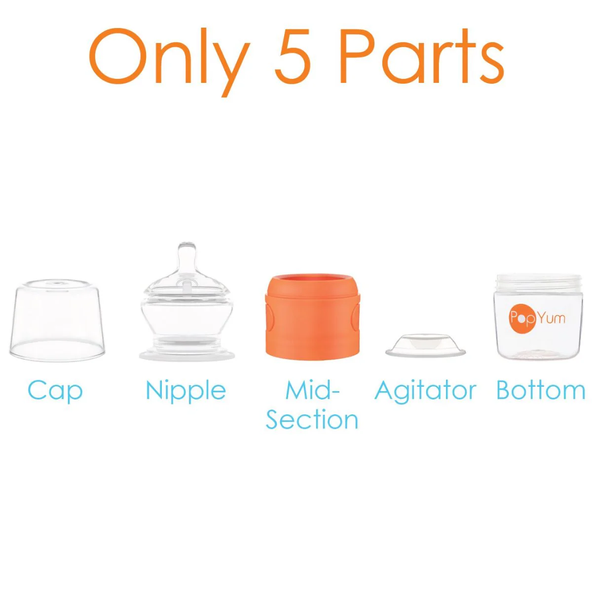 PopYum Stage 1 Slow Flow Nipple, 2-Pack 0M - Image 6