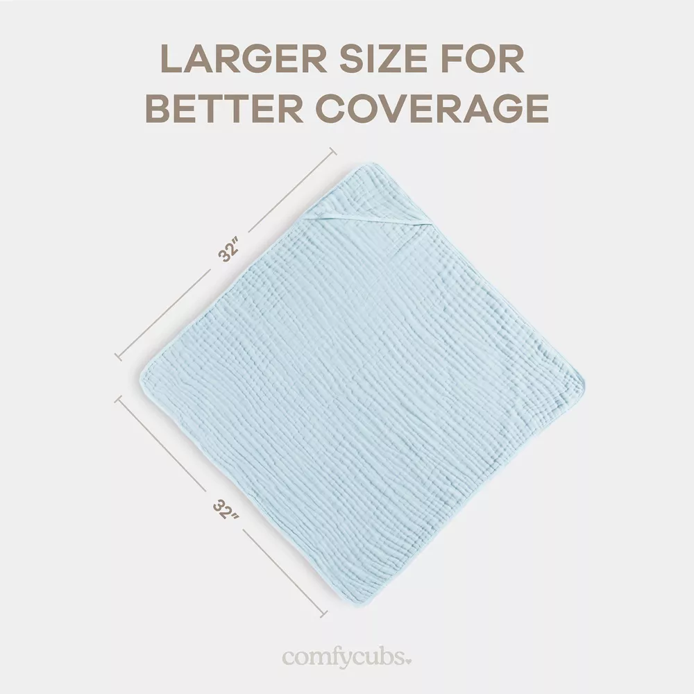 Comfy Cubs Hooded Baby Towels 1 Pack - Sky Blue - Image 3