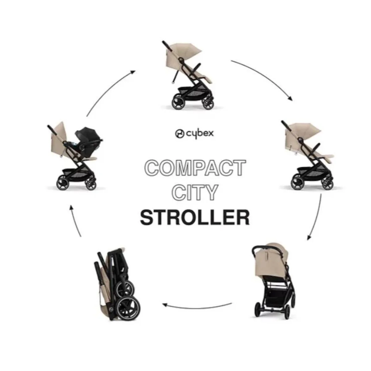 Cybex Beezy Compact Stroller - Almond Beige - Image 15