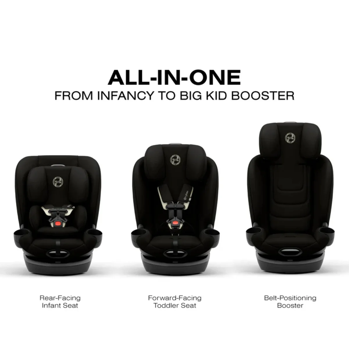 CYBEX Callisto G 360 Select Rotating All-in-One Convertible Car Seat Black - Image 5