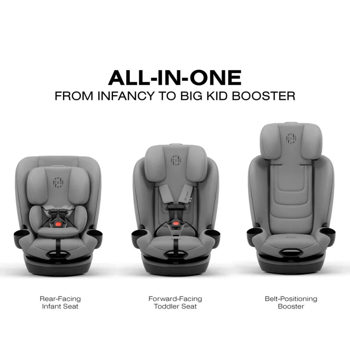 CYBEX Callisto G 360 Select Rotating All-in-One Convertible Car Seat Grey - Image 4