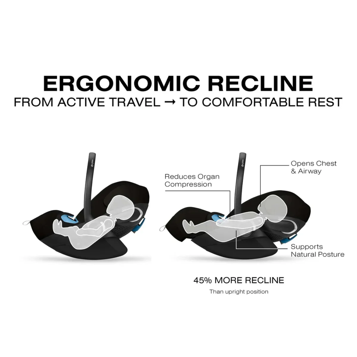 CYBEX Cloud G Pro Comfort Extend Infant Car Seat - Moon Black - Image 5
