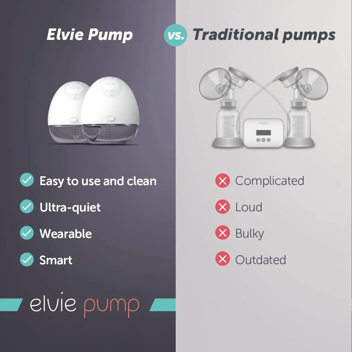 Elvie - Single Smart Wearable Electric Breast Pump - Image 4