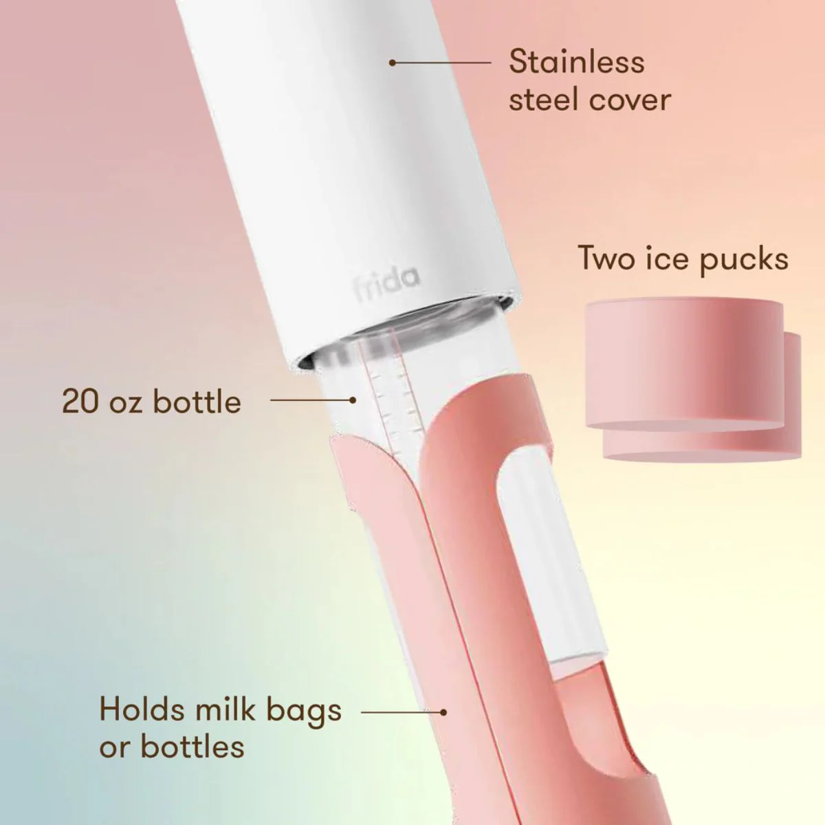 Frida Mom Flow + Go Breastmilk Cooler Bottle 20 oz - Image 3