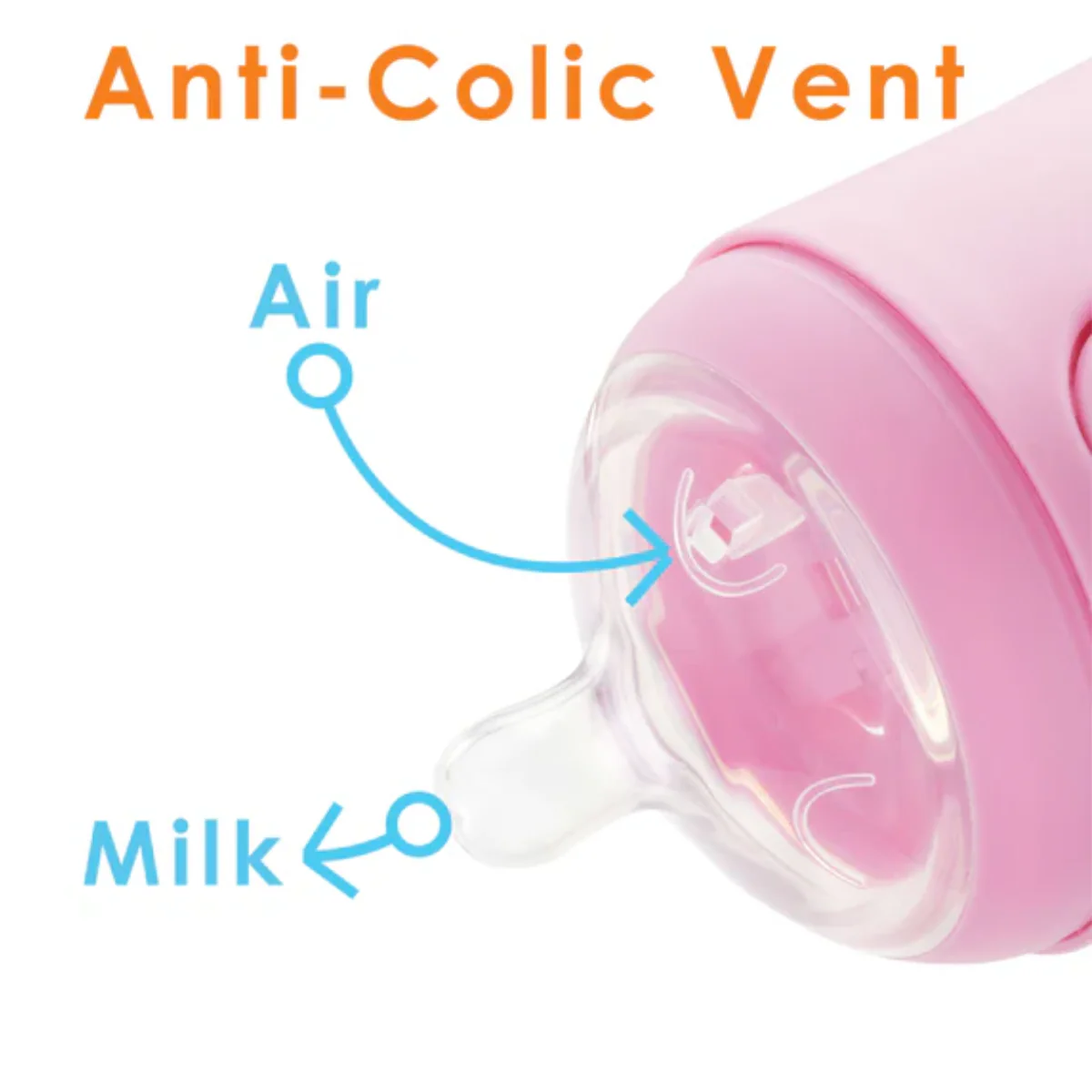Popyum Anti-Colic Formula Making Baby Bottle 2Pk, 9 Oz - Pastel Pink - Image 3