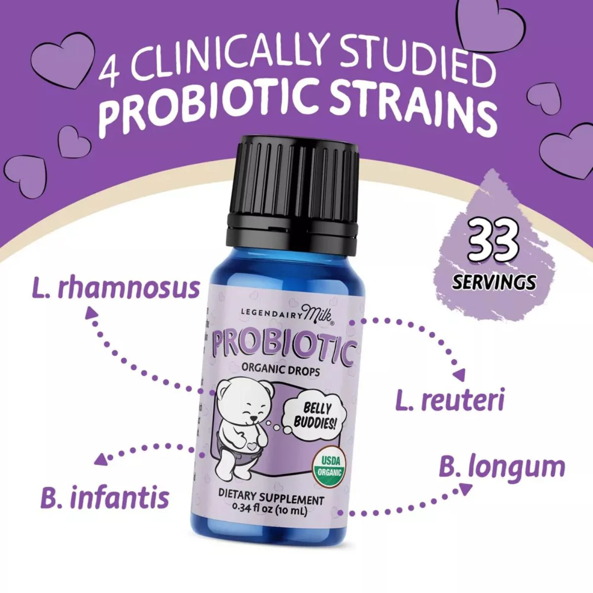 Legendairy Milk Organic Baby and Infant Probiotic Drops - Digestive Support - Image 4