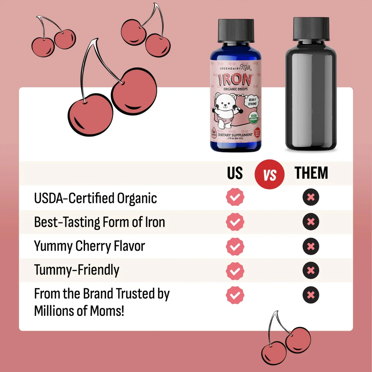 Legendairy Milk Organic Baby and Toddler Iron Drops - Image 4