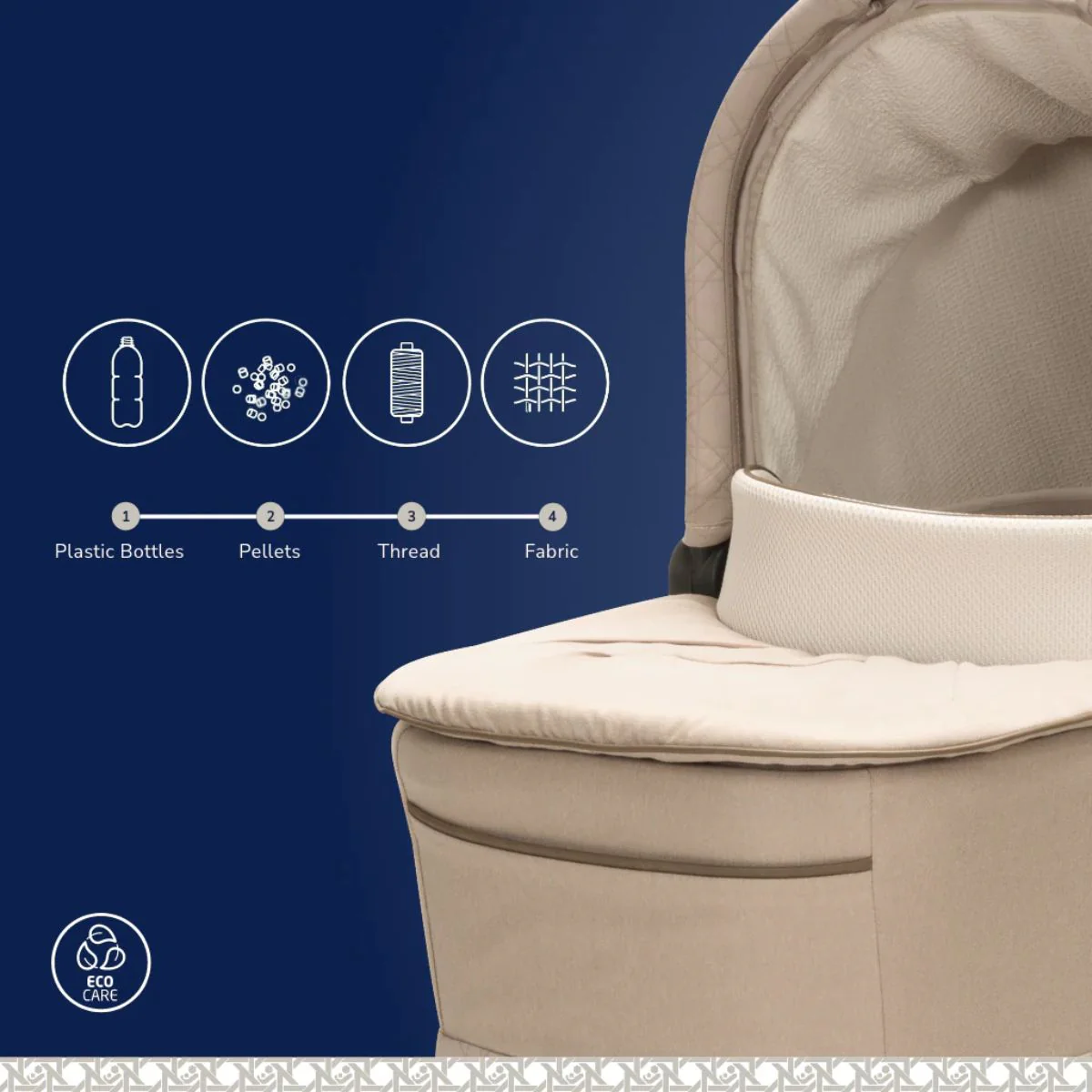 Maxi-Cosi Carriage Accessory - Onyx Heritage - Image 14