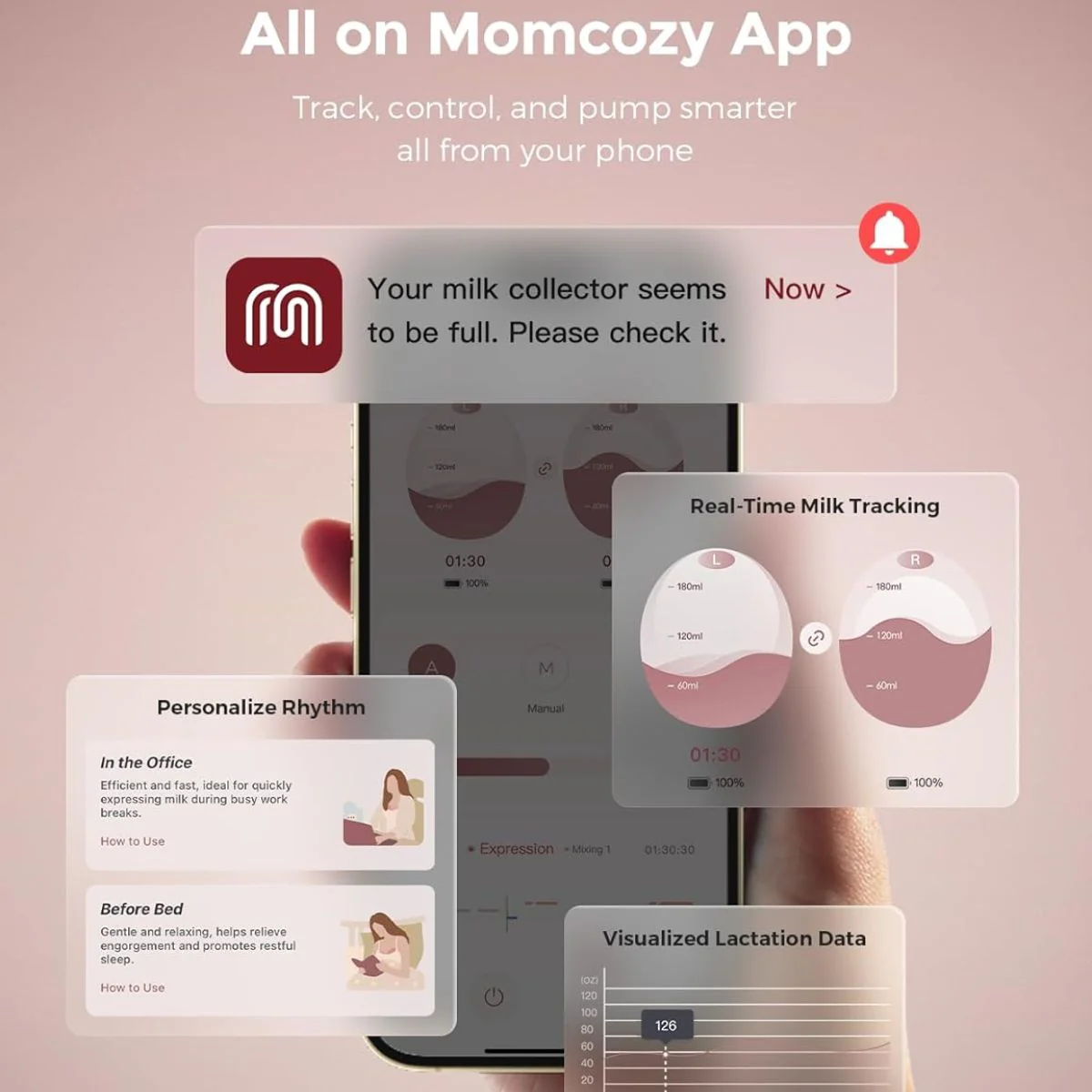 Momcozy Air 1 Ultra Slim Wireless Electric Double Breast Pump - Image 14