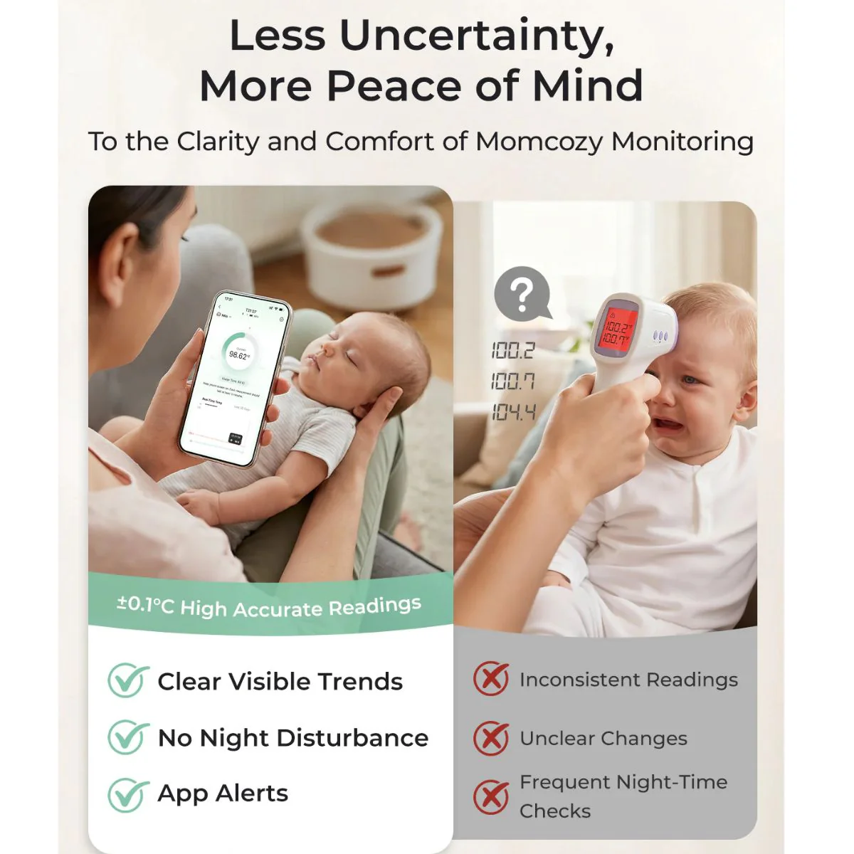 Momcozy Smart Digital Baby Thermometer with App - Image 4