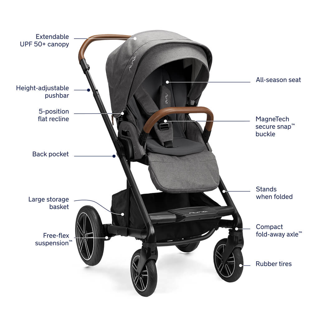 Nuna Mixx Next + Pipa Urbn Travel System - Granite - Image 4