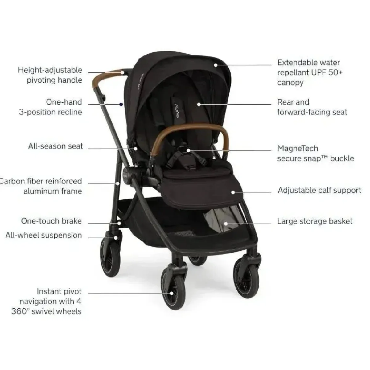 Nuna Swiv Stroller - Caviar - Image 3