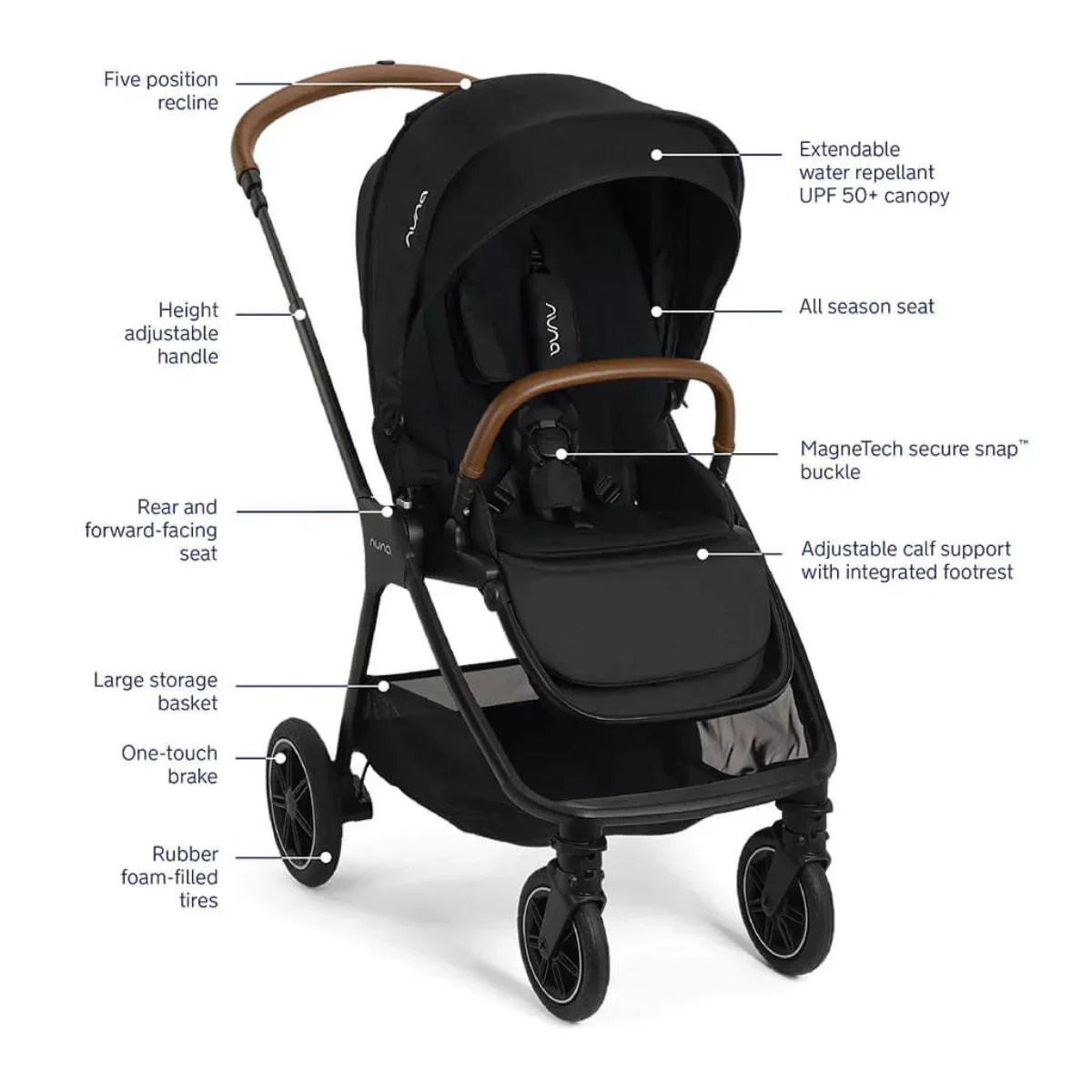Nuna Triv Next + Pipa Urbn Travel System - Caviar - Image 3