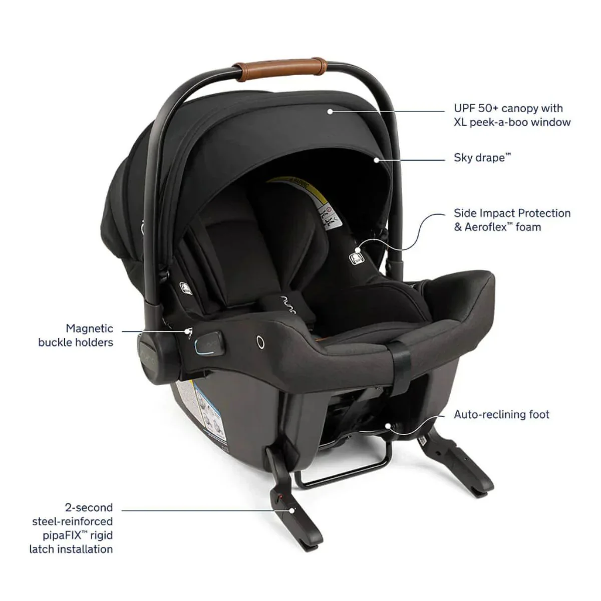Nuna Triv Next + Pipa Urbn Travel System - Caviar - Image 5