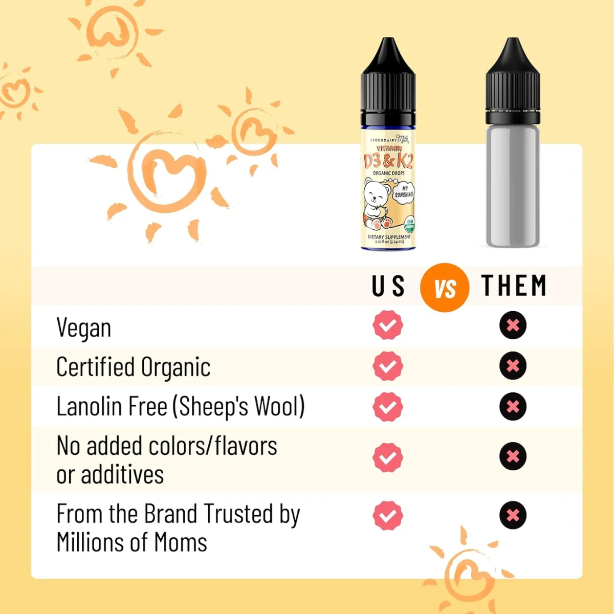 Organic Baby Vitamin D3+K2 Liquid Drops - Image 4