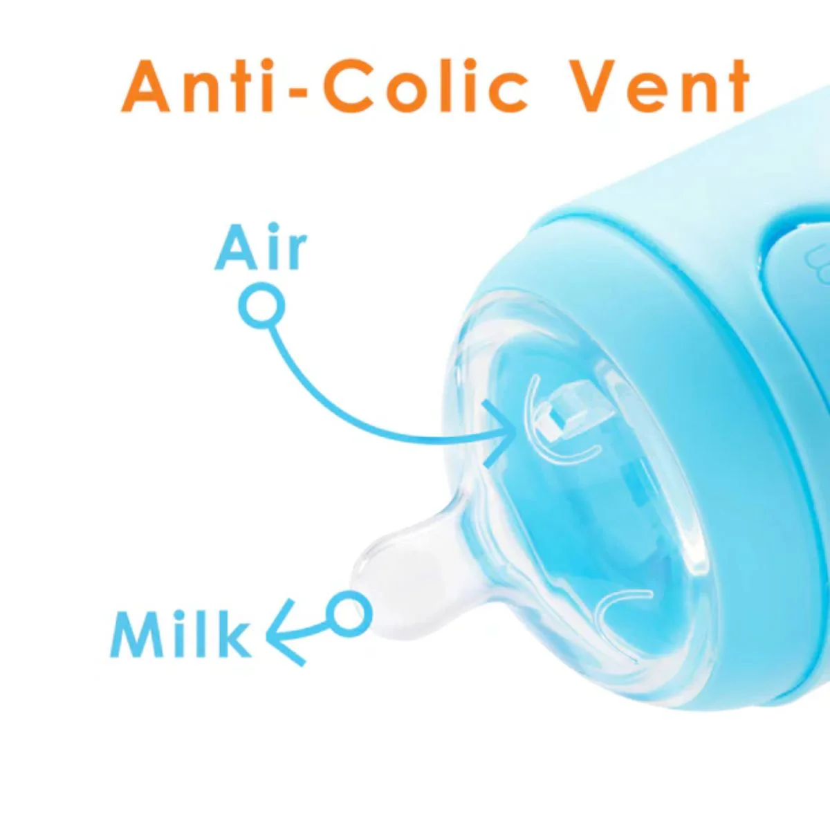Popyum Anti-Colic Formula Making Baby Bottle, 2-Pack, 9 Oz - Sky Blue - Image 3