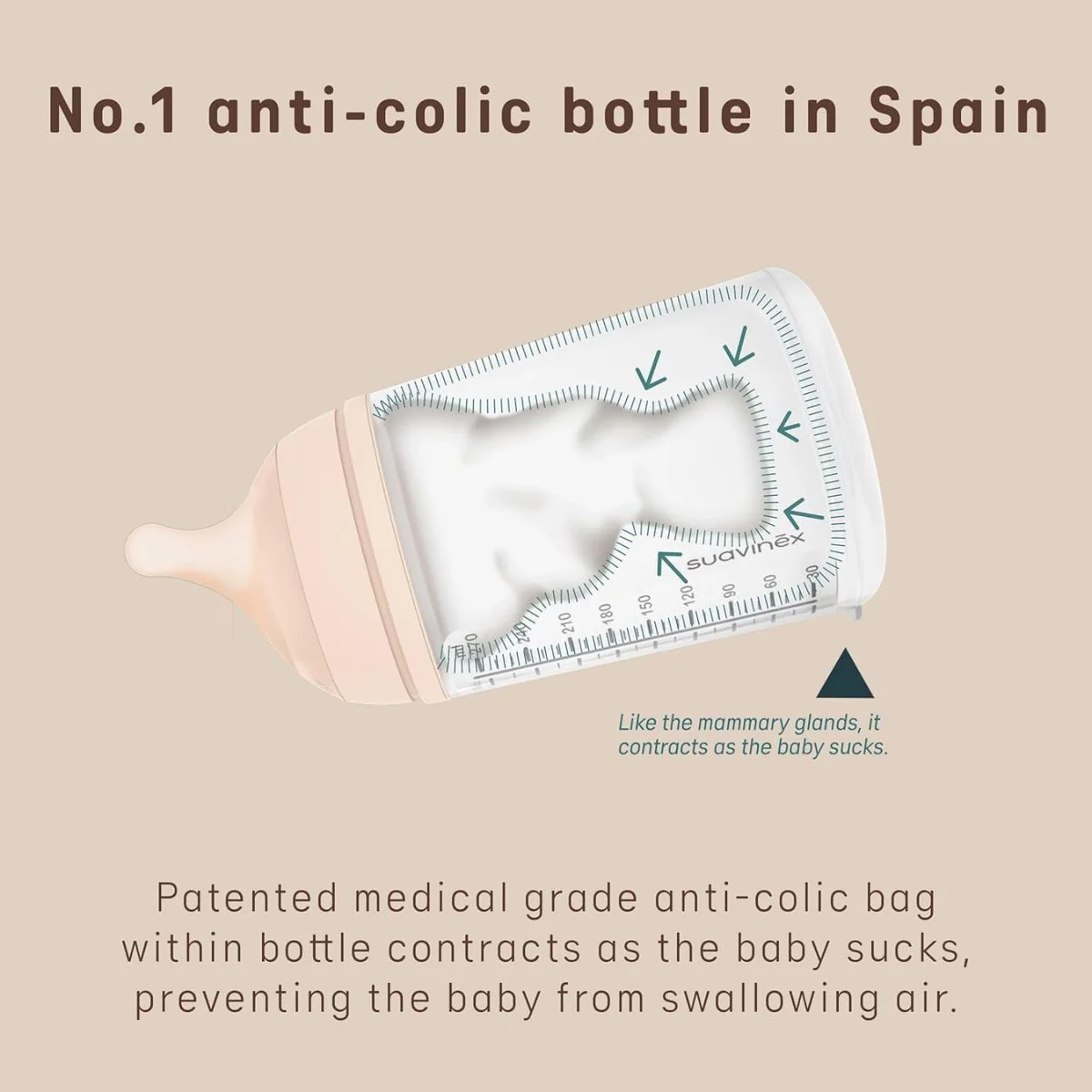 Suavinex Zero.Zero Anti-Colic Baby Bottle 9oz Medium Flow 3M+ - Light - Image 6
