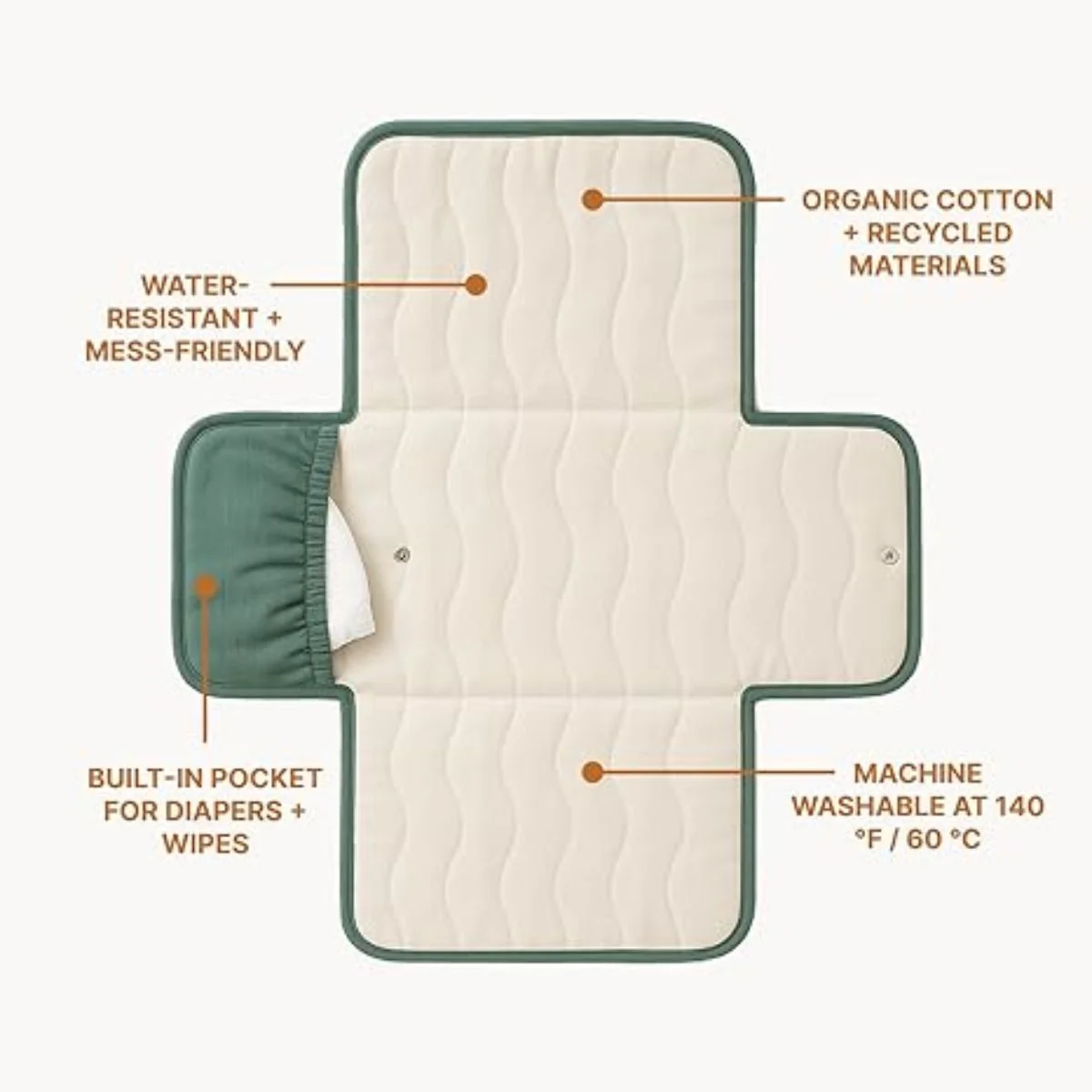 Toddlekind Mini Maven Portable Changing Pad - Forest - Image 5