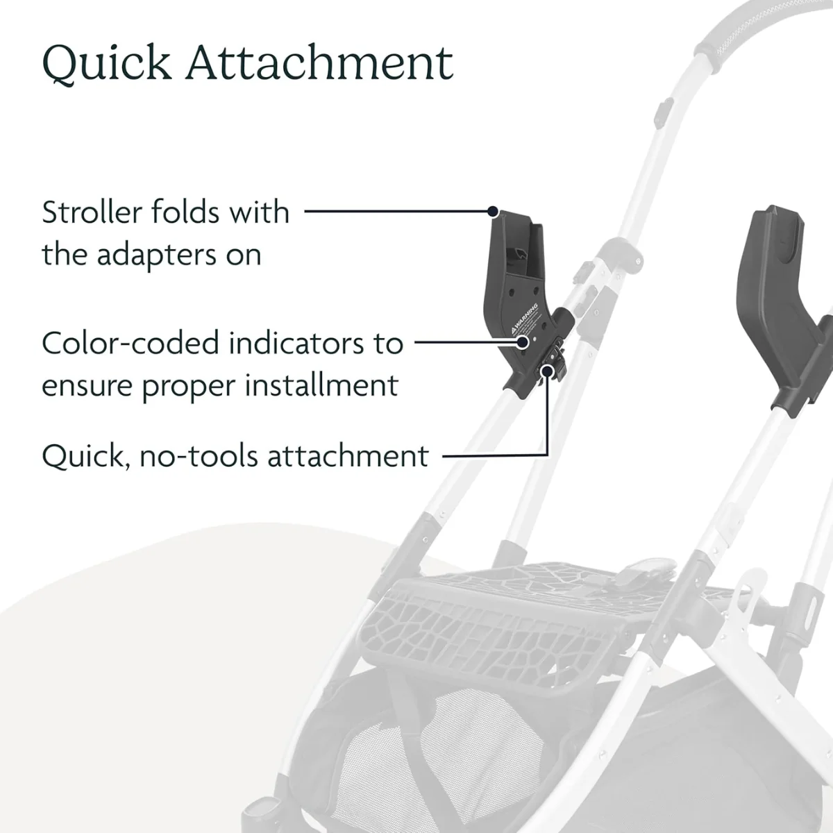 Uppababy Minu/Minu V2 Adapter Maxi-Cosi Nuna Cybex Besafe - Image 3