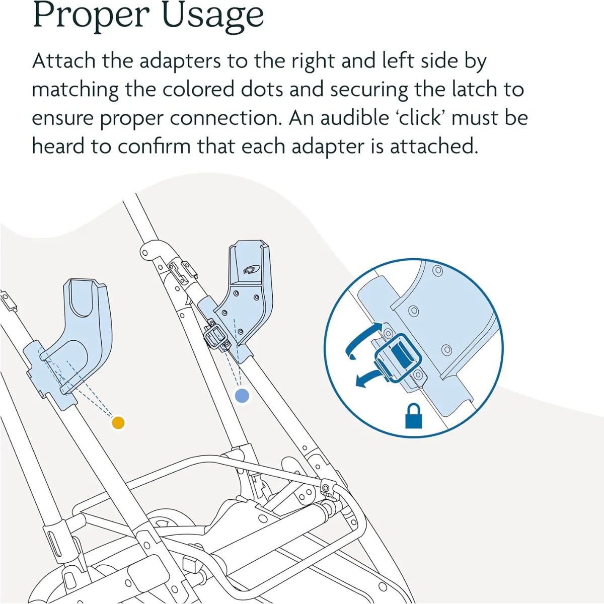 Uppababy Minu/Minu V2 Adapter Maxi-Cosi Nuna Cybex Besafe - Image 5